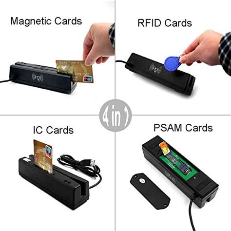 nfc read credit card|free emv card reader.